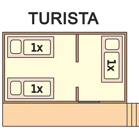 Areal Ontario Kyselka *
